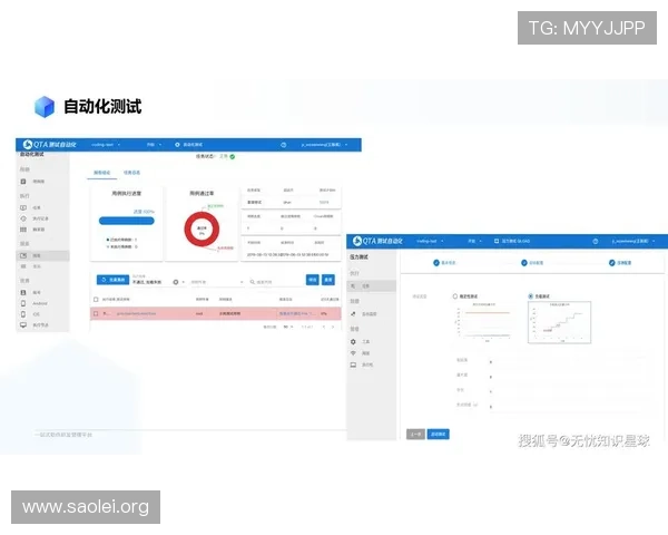 利用K8平台实现游戏版本的快速迭代与持续集成流程优化