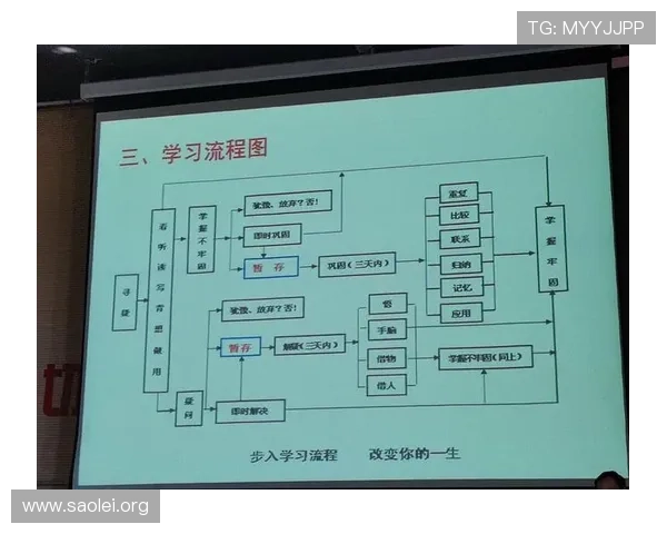 凯发注册中心注册流程优化带来的用户体验提升与操作便捷性介绍