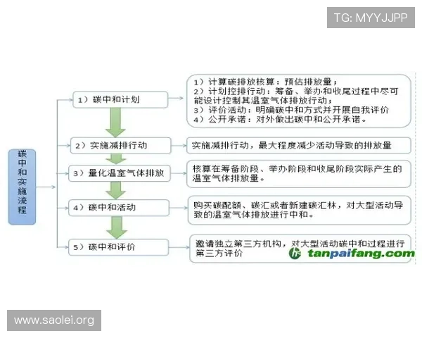 凯发开户流程详解图片:详细流程图解让你轻松理解每一步开户操作流程 凯发开户流程详解图片:详细流程图解让你轻松理解每一步开户操作流程