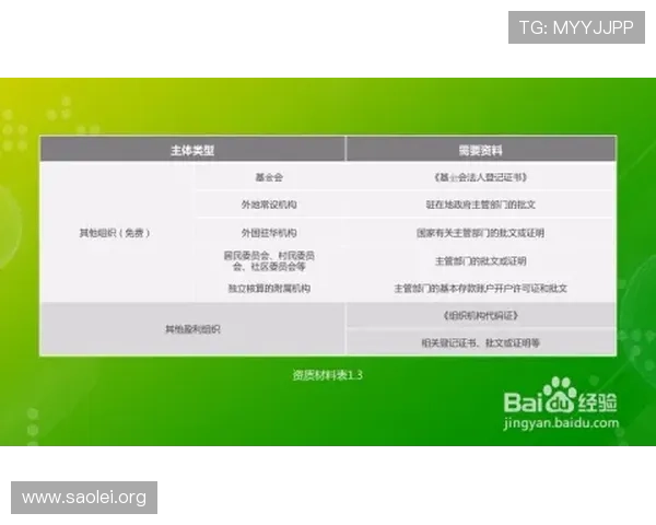 提升K8体育会员注册成功率的实用技巧与注册流程优化建议