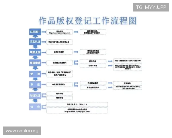最新凯发手机网页版登录入口下载安装教程详细步骤全解析 最新凯发手机网页版登录入口下载安装教程详细步骤全解析